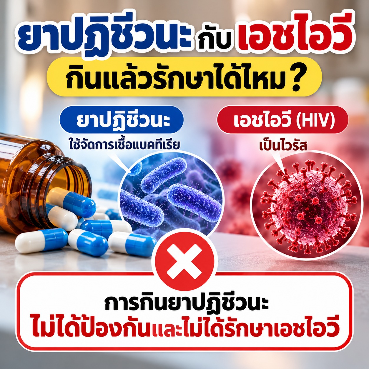 ยาปฏิชีวนะกับเอชไอวี กินแล้วรักษาได้ไหม