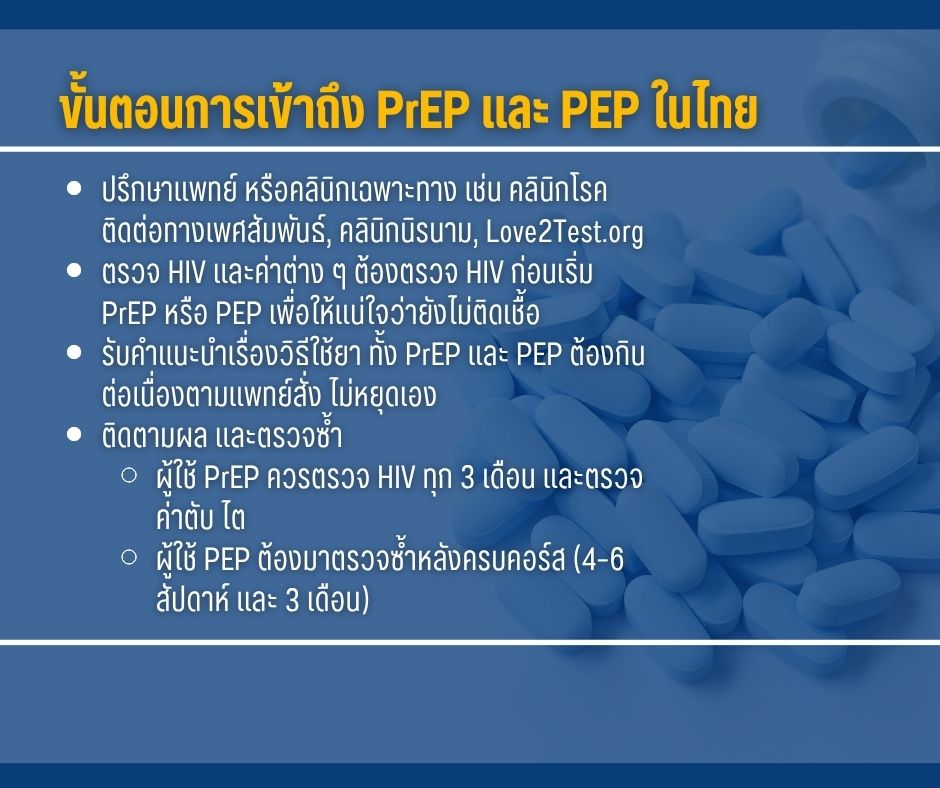 รู้จัก PrEP และ PEP ให้ลึก ใช้เมื่อไร? ใครควรใช้? ต่างกันตรงไหน ...