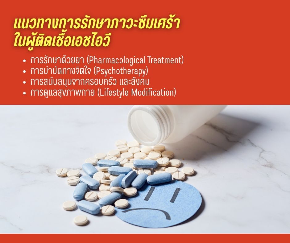 แนวทางการรักษาภาวะซึมเศร้าในผู้ติดเชื้อเอชไอวี