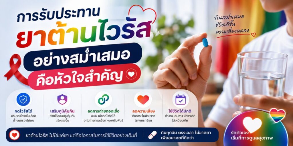 การรับประทานยาต้านไวรัสอย่างสม่ำเสมอคือหัวใจสำคัญ